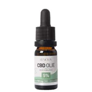 Een fles Renova CBD olie 5% op een witte achtergrond.