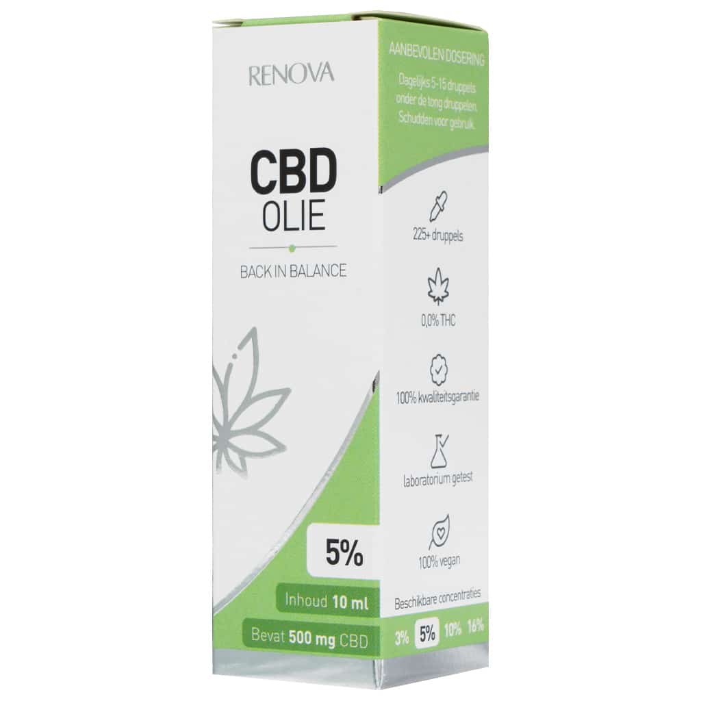 Een doosje Renova CBD olie 5% op een witte achtergrond.